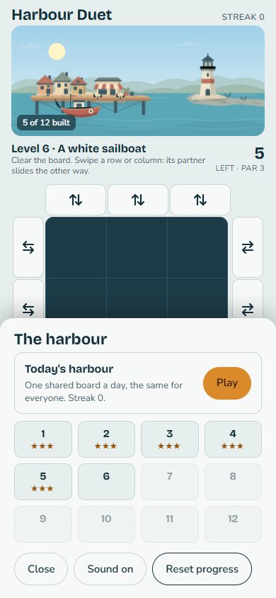 The level list with today's daily board